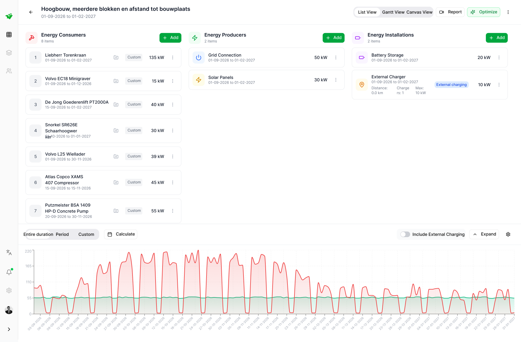 Build for Zero Scenario Designer